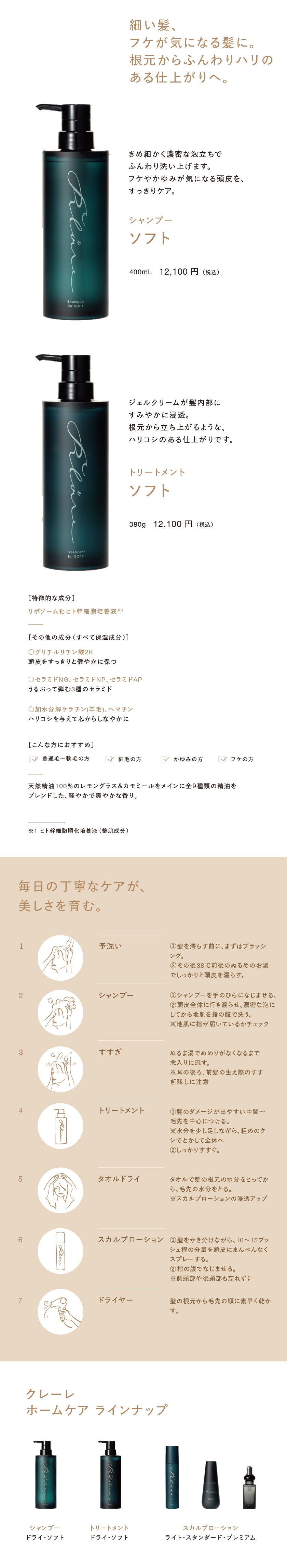 Product Vertical Image