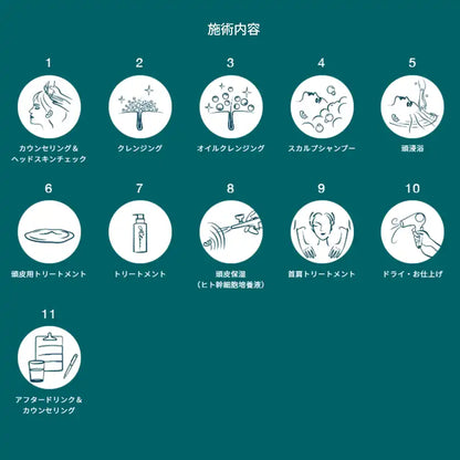 ヒト幹細胞リラクゼーションヘッドスキンケア　スタンダードコース（所要目安120分〜／施術65分）イメージ6